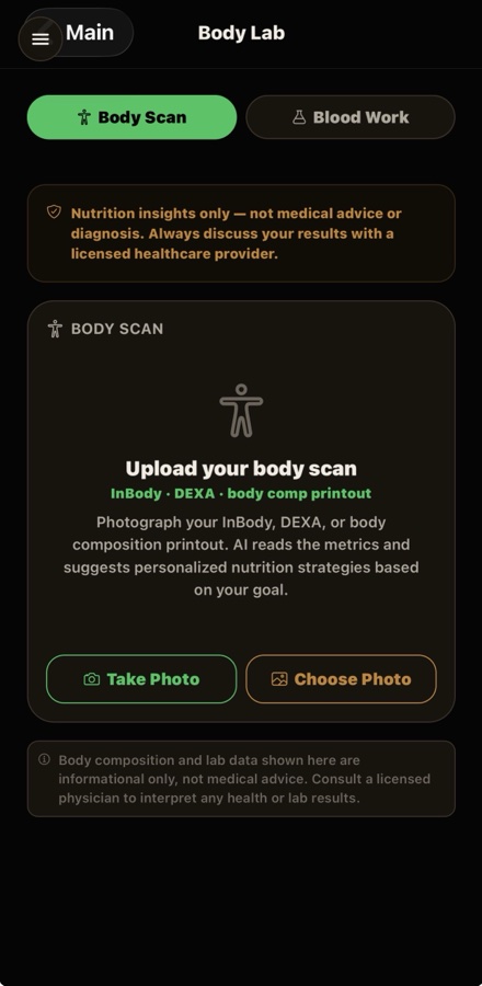 Body Lab