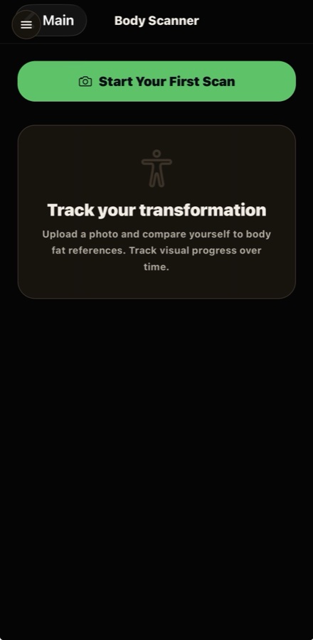 Progress, visualized